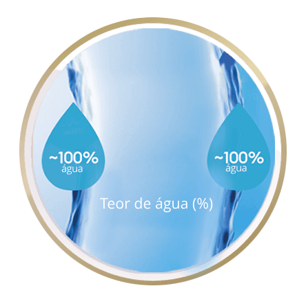 Water icon