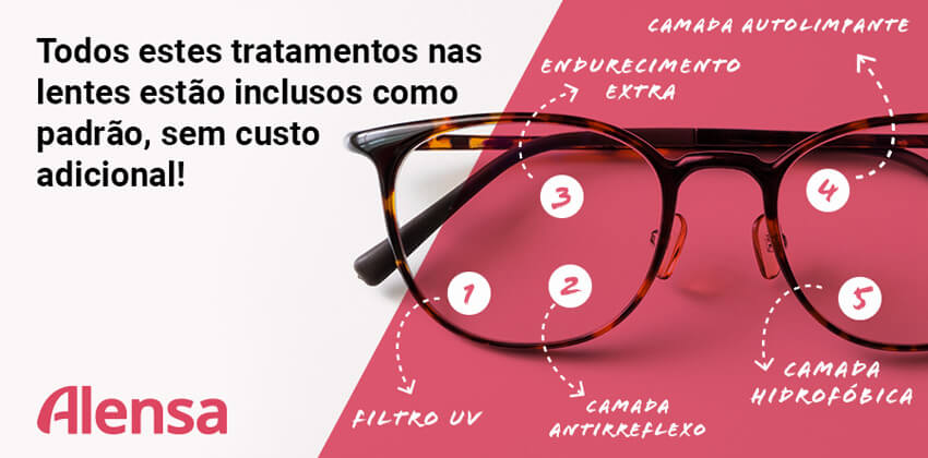 Tratamentos padrão para lentes