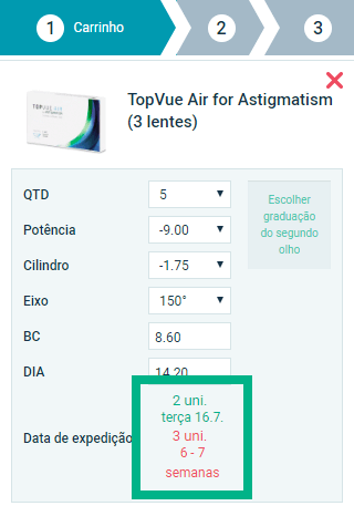 Prazo de Entrega de Produtos fora de Estoque