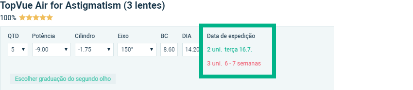 Prazo de Entrega de Produtos fora de Estoque